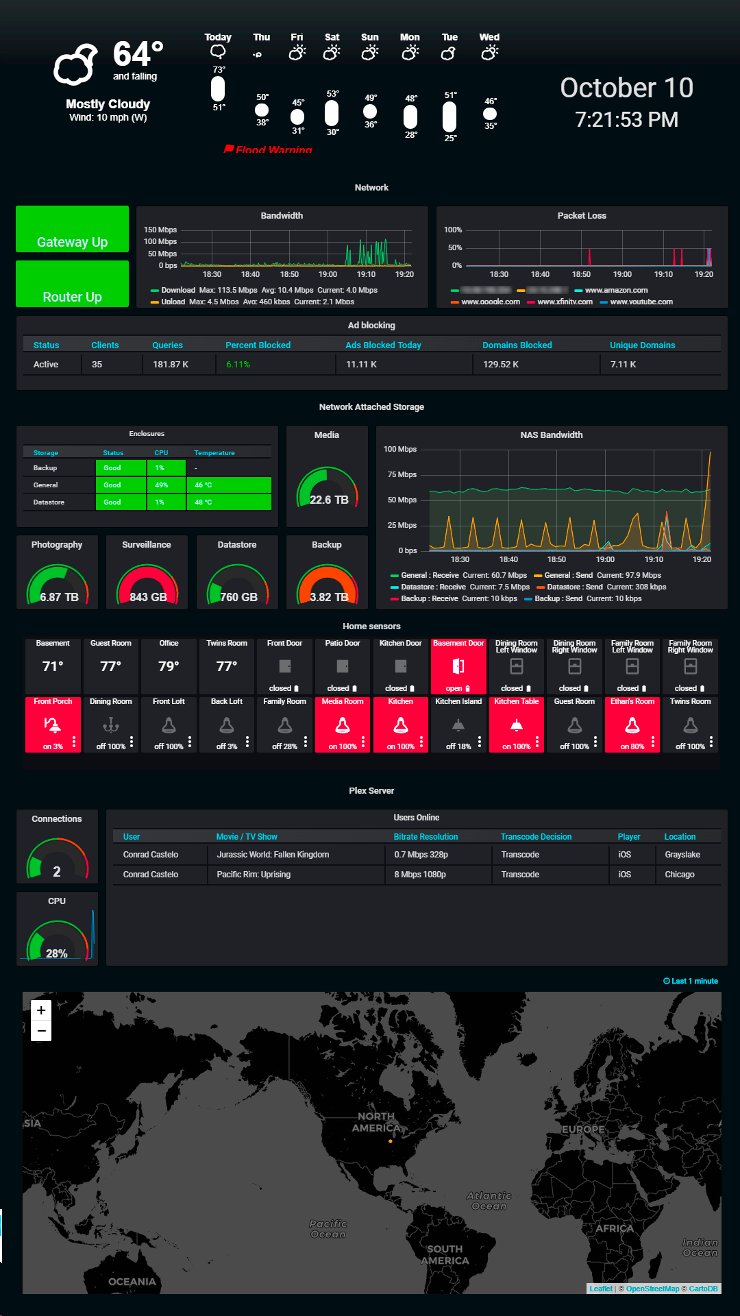 ActionTiles Forum / AT Support & Ideas